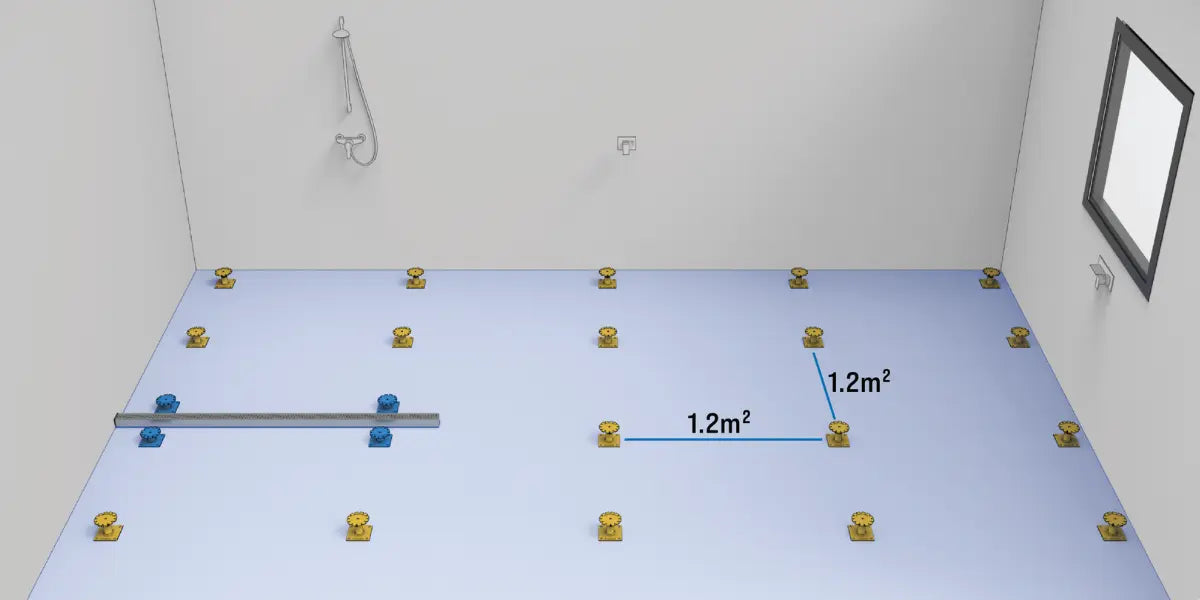 Positioning Screedex® platforms around perimeter and floor drain